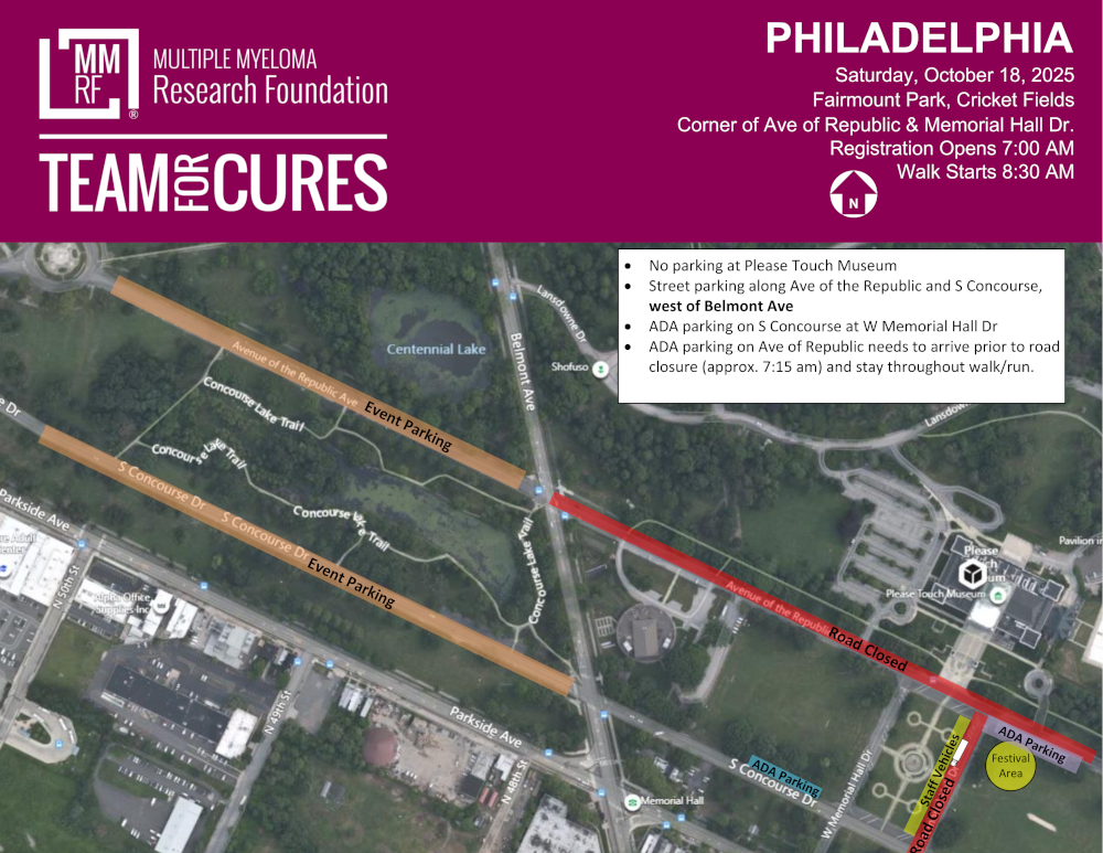 Philadelphia parking map.